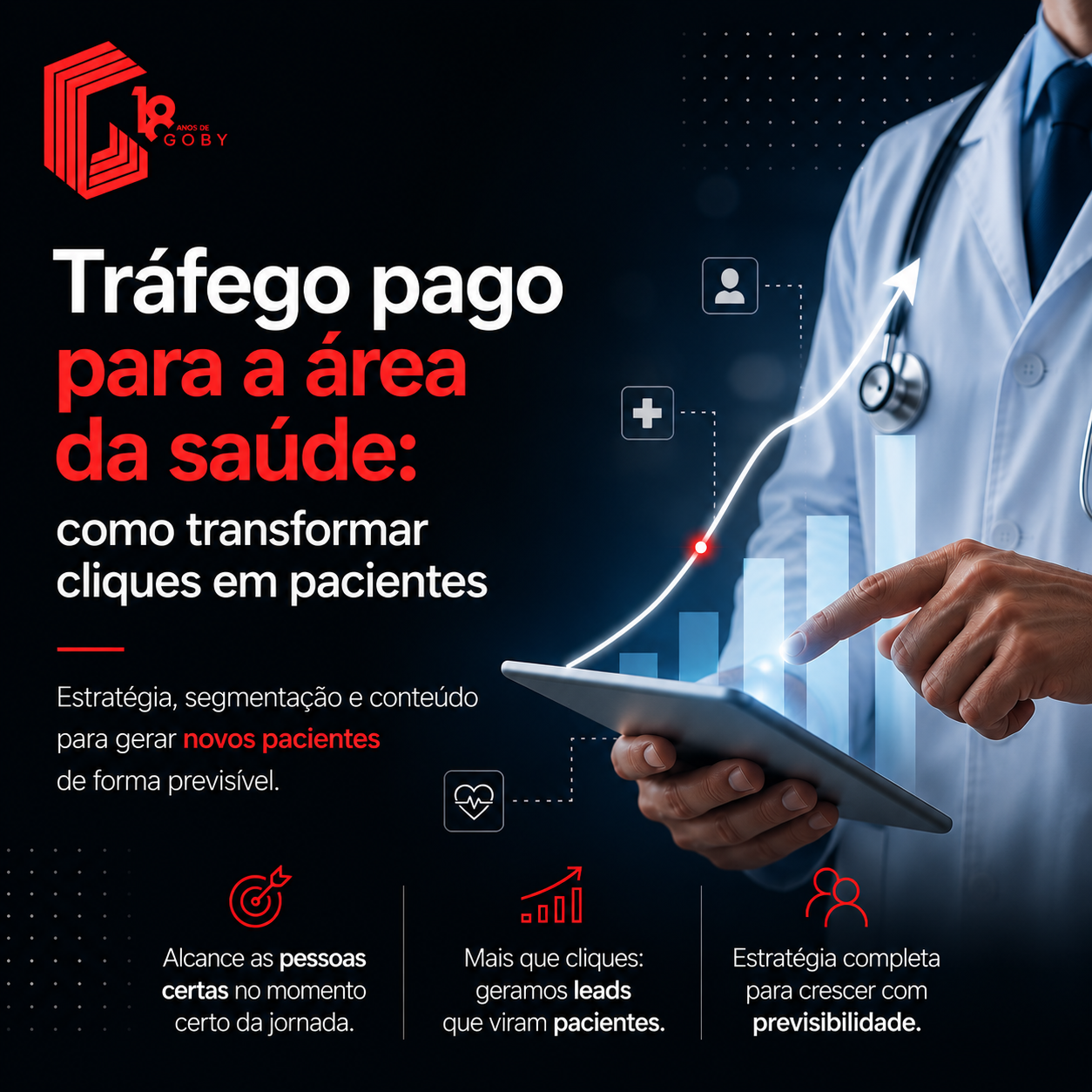 Tráfego pago para a área da saúde